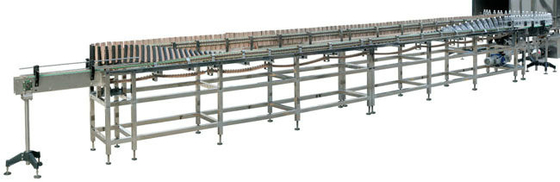 Fully Automatic Bottle Conveyor System